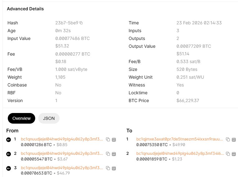 bitcoin-blockchain